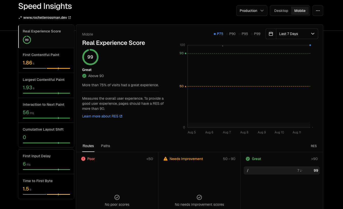 SpeedInsights Mobile