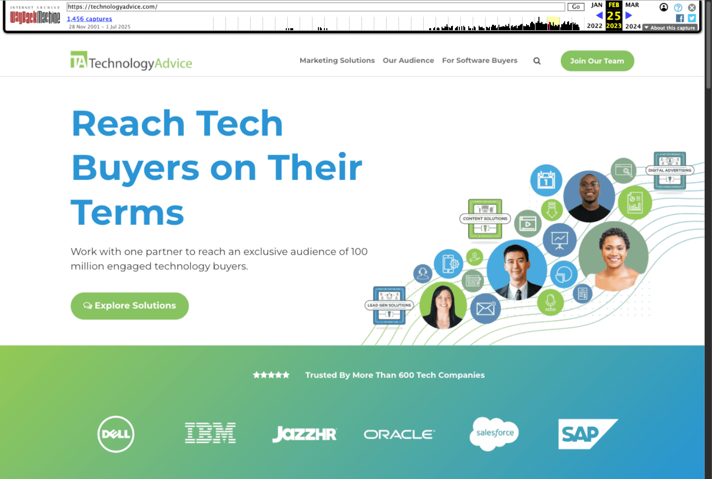 solutions.technologyadvice.com before